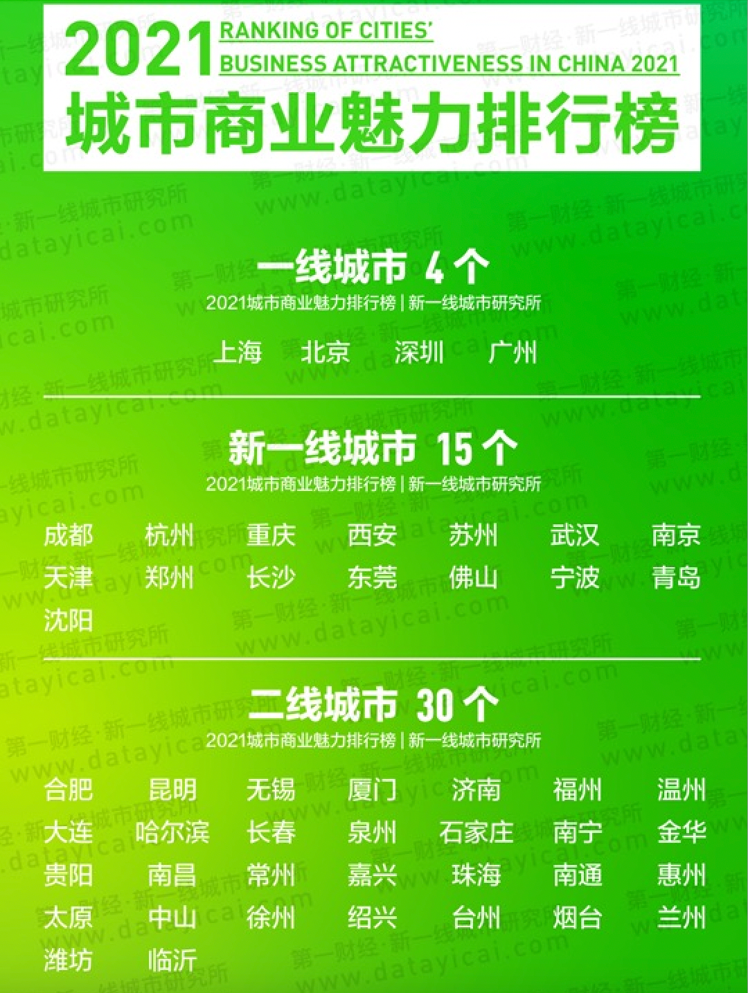 2020宁波gdp破万亿_超重磅 2019宁波涌入整整34万人 GDP排名预计第12位 十年来最牛的宁波