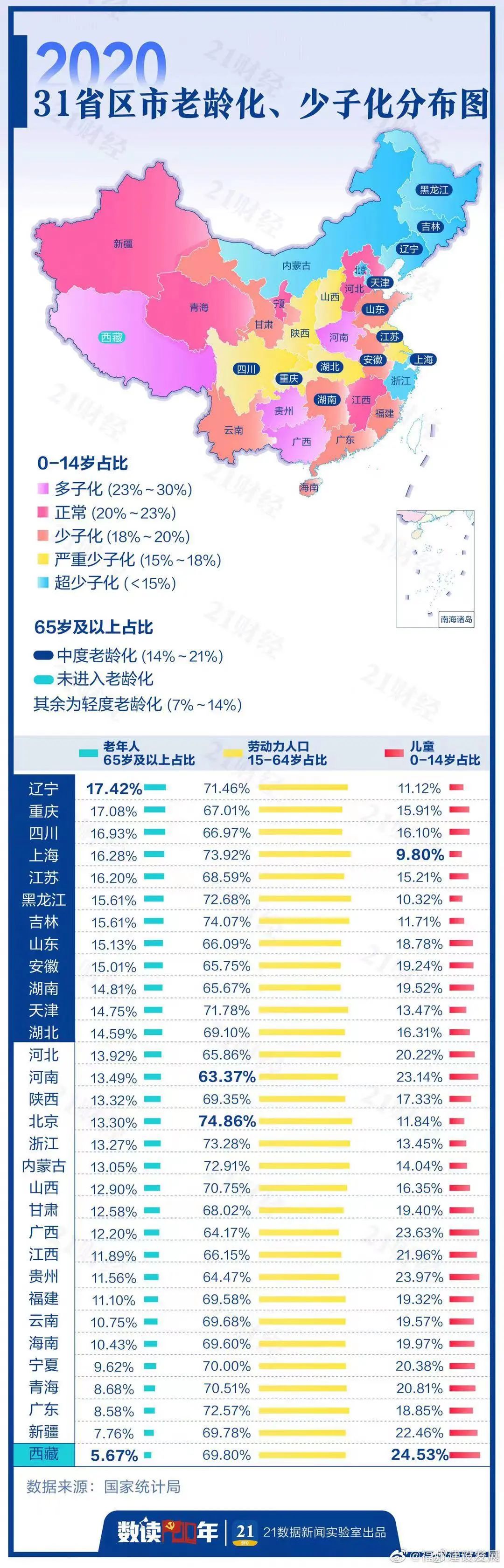 重磅！三孩生育政策来了，对房地产的10大影响分析_凤凰网