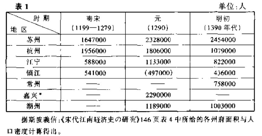 中国人口不愿生孩子_中国人口图片