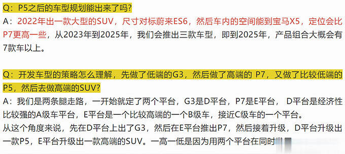 小鹏最新产品规划曝光P5领衔 明年再推高端SUV-图2