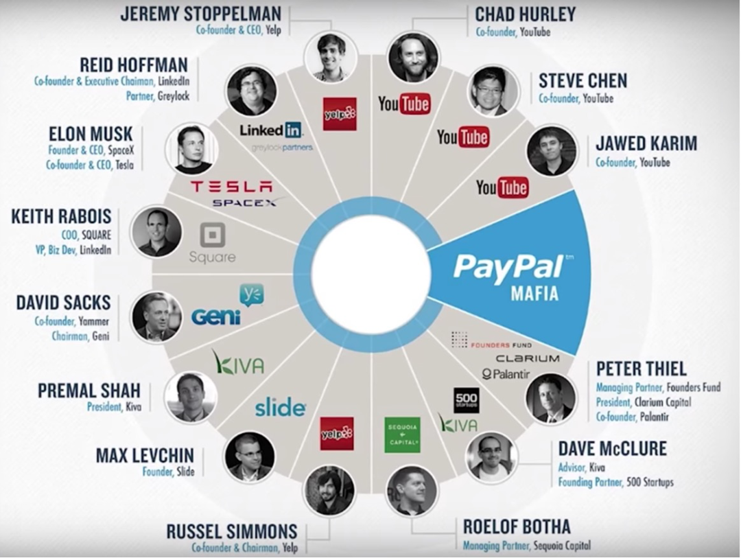 马斯克的"好兄弟",投资了一家更牛的脑机接口公司