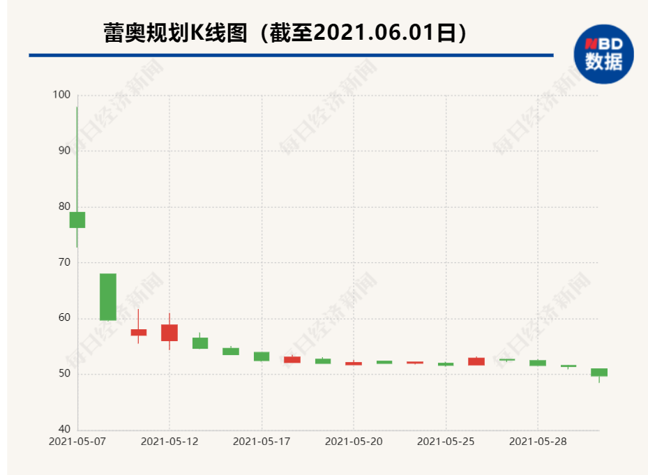 广饶县gdp破千亿_GDP百强县全部跨进500亿时代(3)