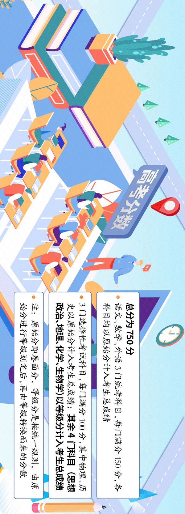 点击查看高清原图