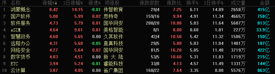 原版圣歌草采集路线分享在哪里？