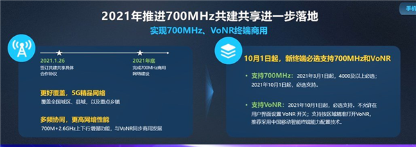 国产之光!小米联合德国电信:首次实现5G VoNR通话