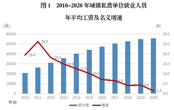 重庆城市人口_中国人口最多的城市前十名,重庆人口最多 3394万