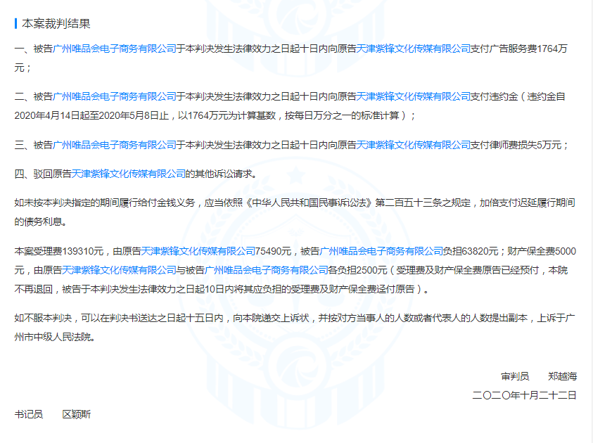 拖欠广告费 唯品会被判赔1764万元违约金