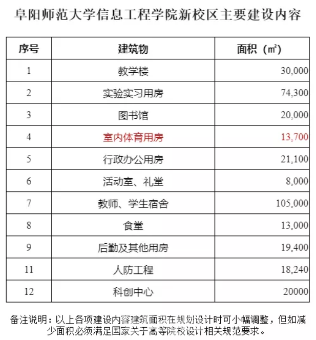 阜阳地区的网站制作行业：打造在线名片的新风向