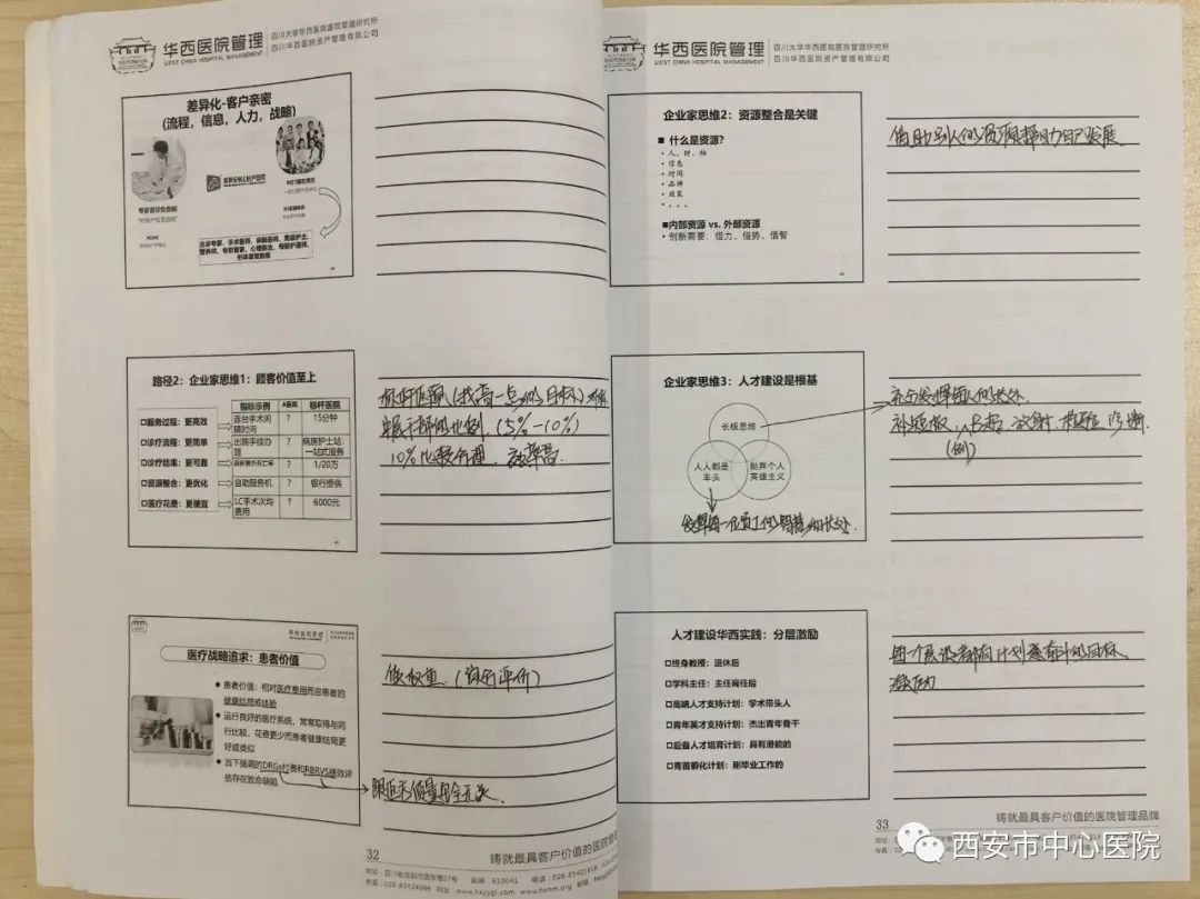 西安市中心医院：在传承中创新 在创新中发展