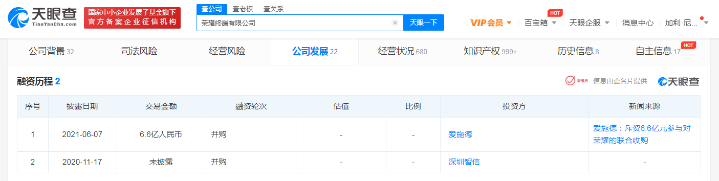 荣耀被联合收购 爱施德等斥资6.6亿