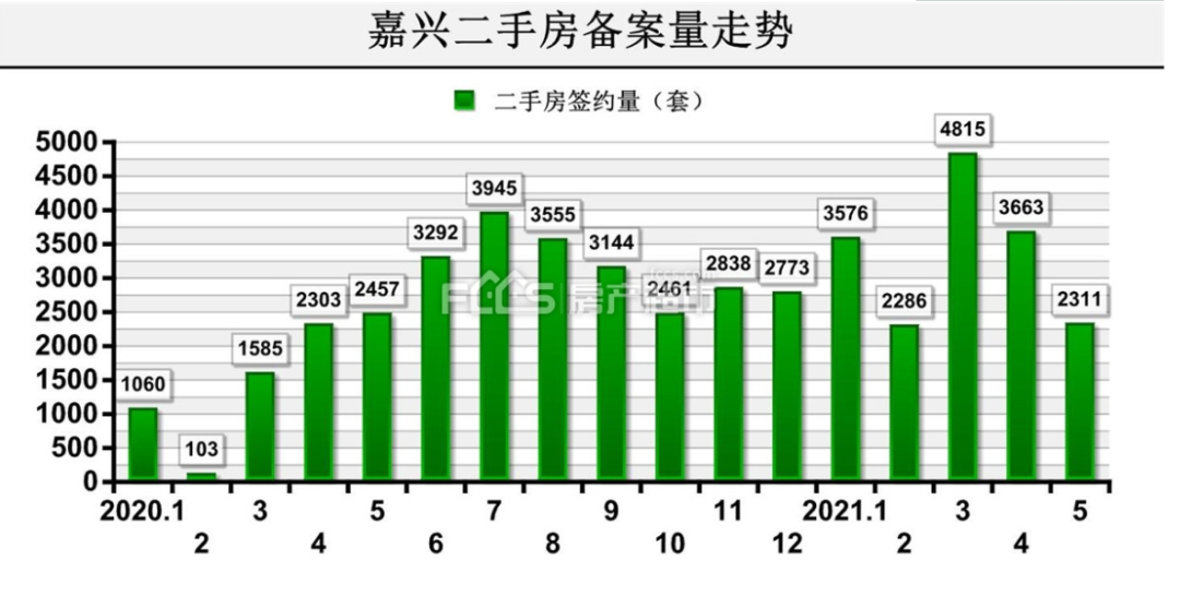 襄阳Gdp这么高还是三线_襄阳不光晋升全国十佳三线城市,还有这些(3)