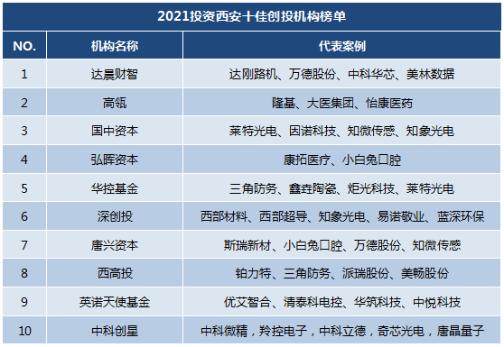 梅州天使投资热:潜力无限的新机遇
