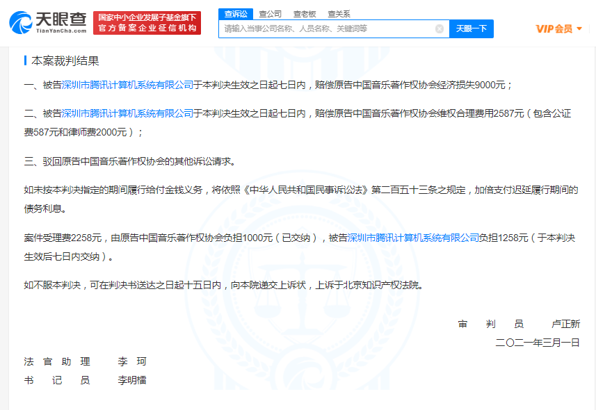 腾讯使用葫芦娃音乐被判侵权:赔偿中国音著协超1万元