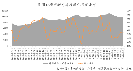 2021年3月城市gdp_2021年前三季度各省市GDP,谁晋级,谁掉队了(2)