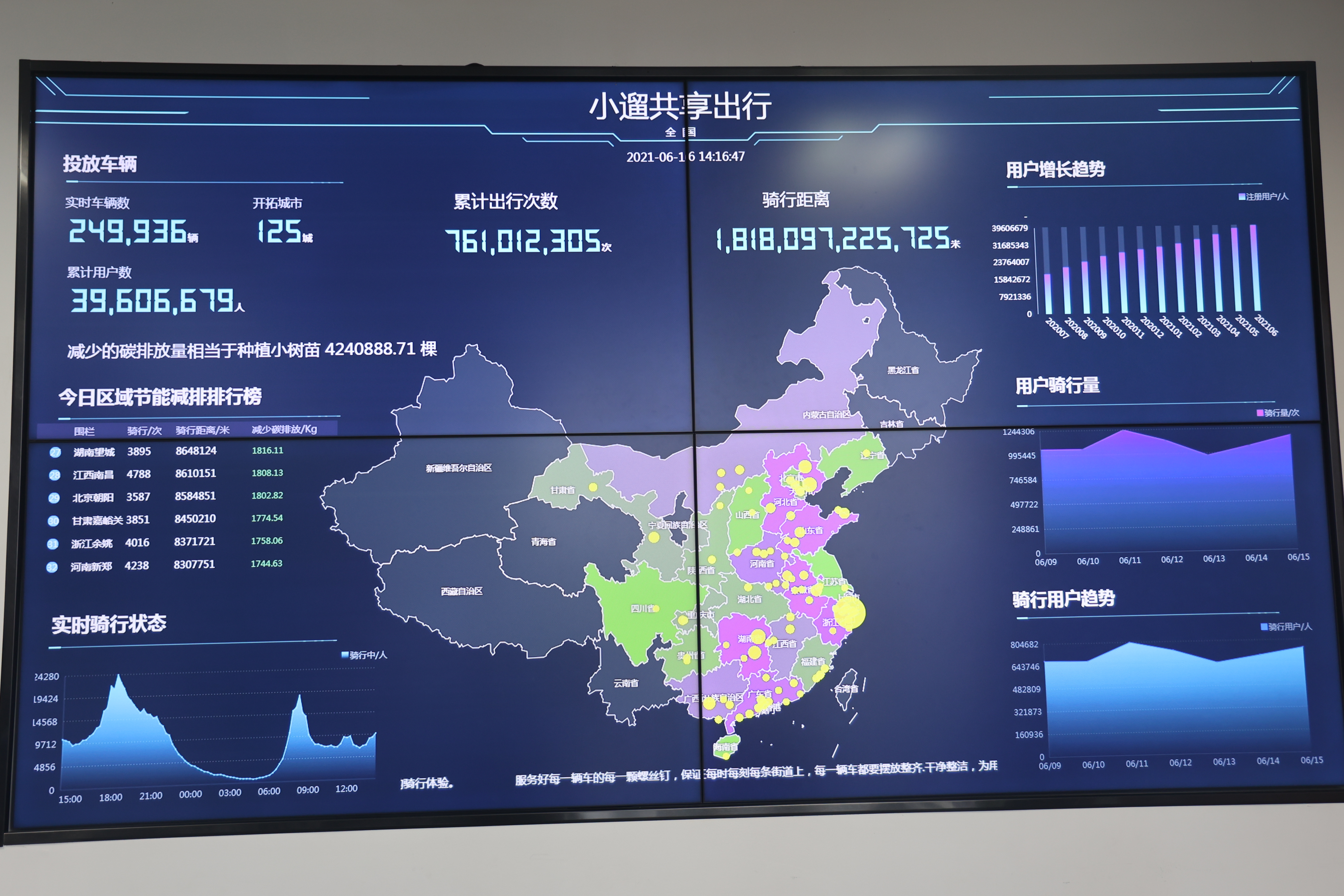 首届“遛遛出行节”启动！打造共享出行“宁波样板”