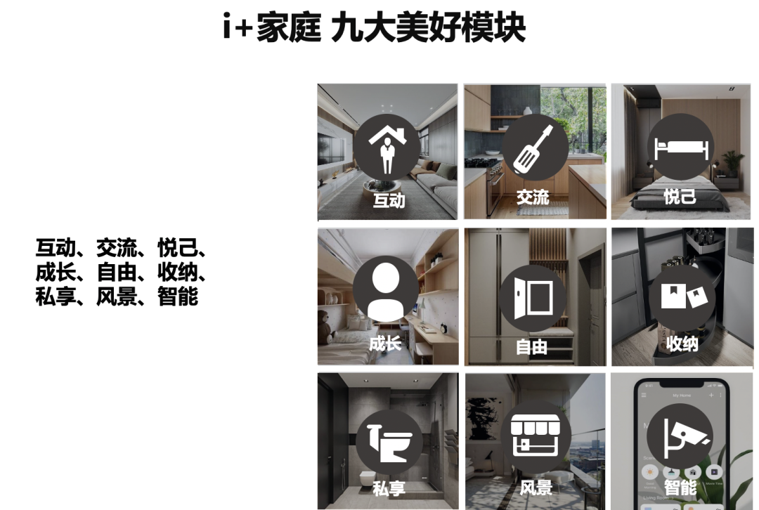 洞见新世代的生活 感受融创美好生活体系