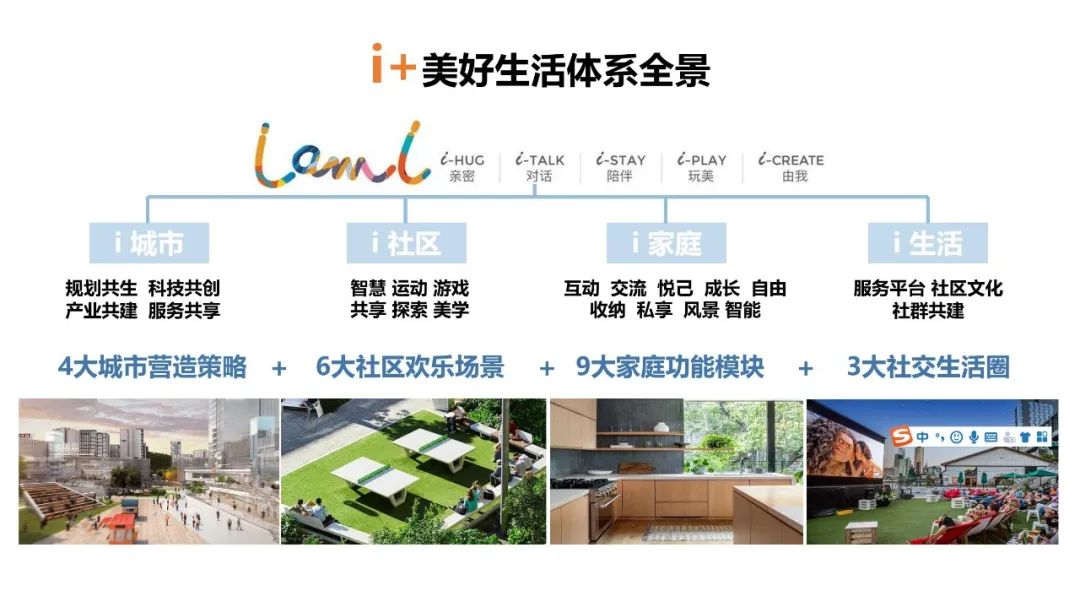 洞见新世代的生活 感受融创美好生活体系