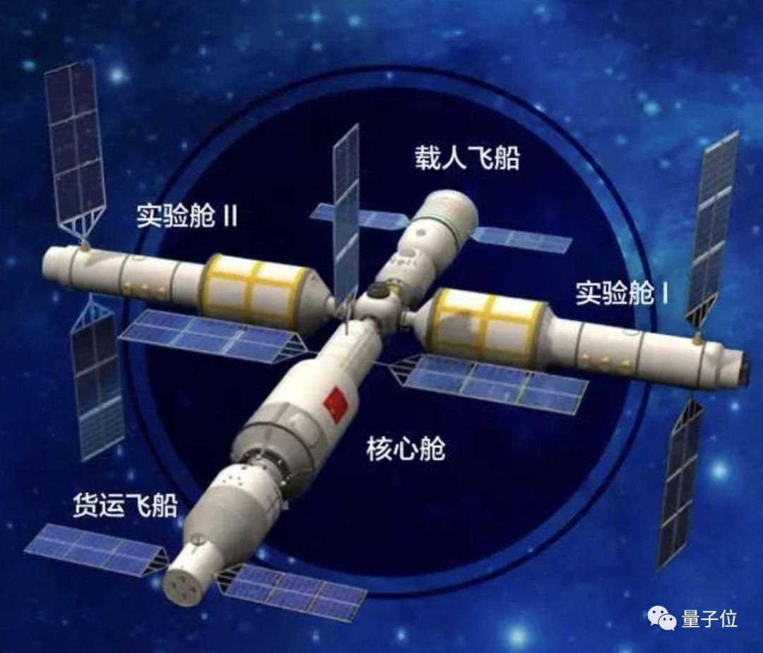 神舟十二号进入太空创造五个历史首次！宇航员将在中国自己的空间站生活3个月