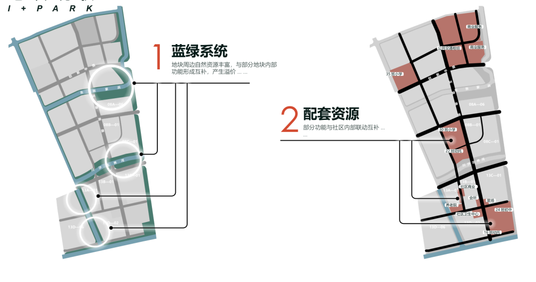 洞见新世代的生活 感受融创美好生活体系