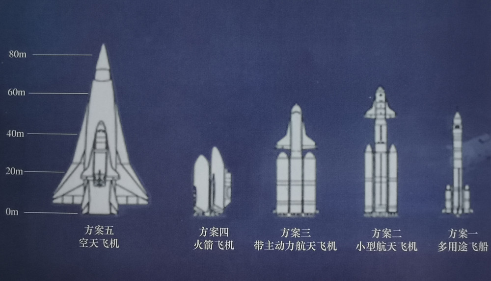 神舟飞船首飞已有二十二年，新飞船何时启用？_凤凰网资讯_凤凰网