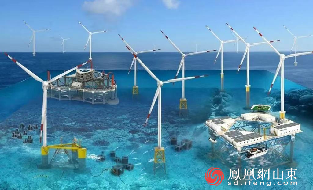 海上风电与氢、渔、海水淡化、光伏的综合开发