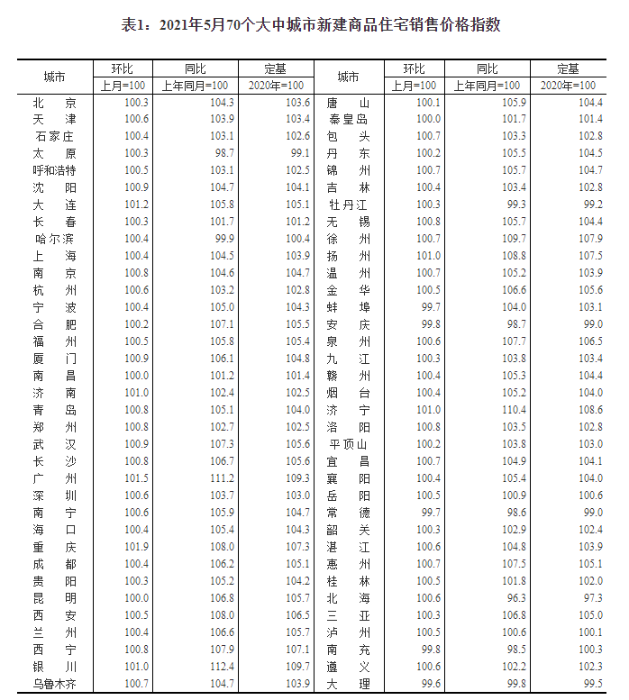 简谱钱_儿歌简谱(3)