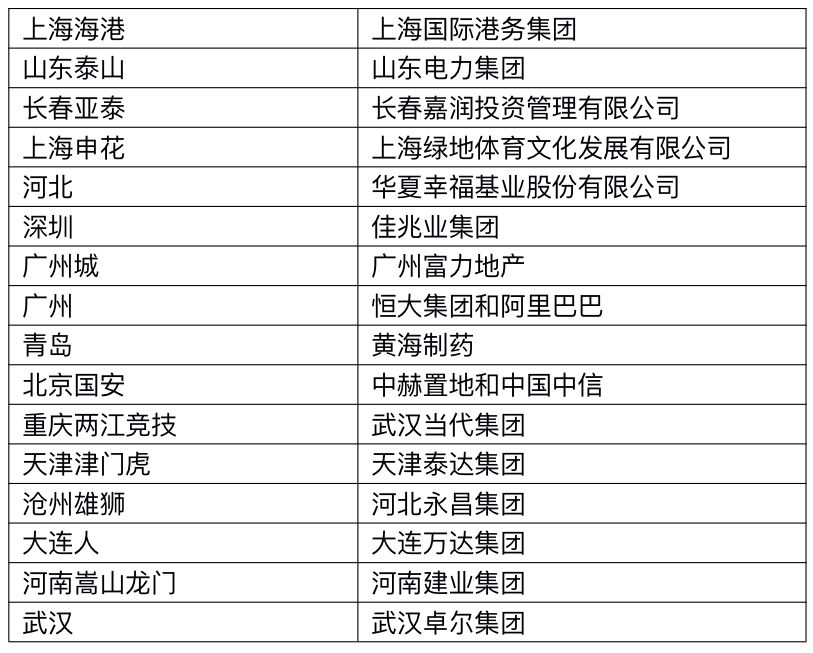 中国足球世界排名〖墨西哥超级联赛积分榜2023〗
