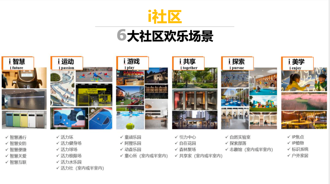 洞见新世代的生活 感受融创美好生活体系