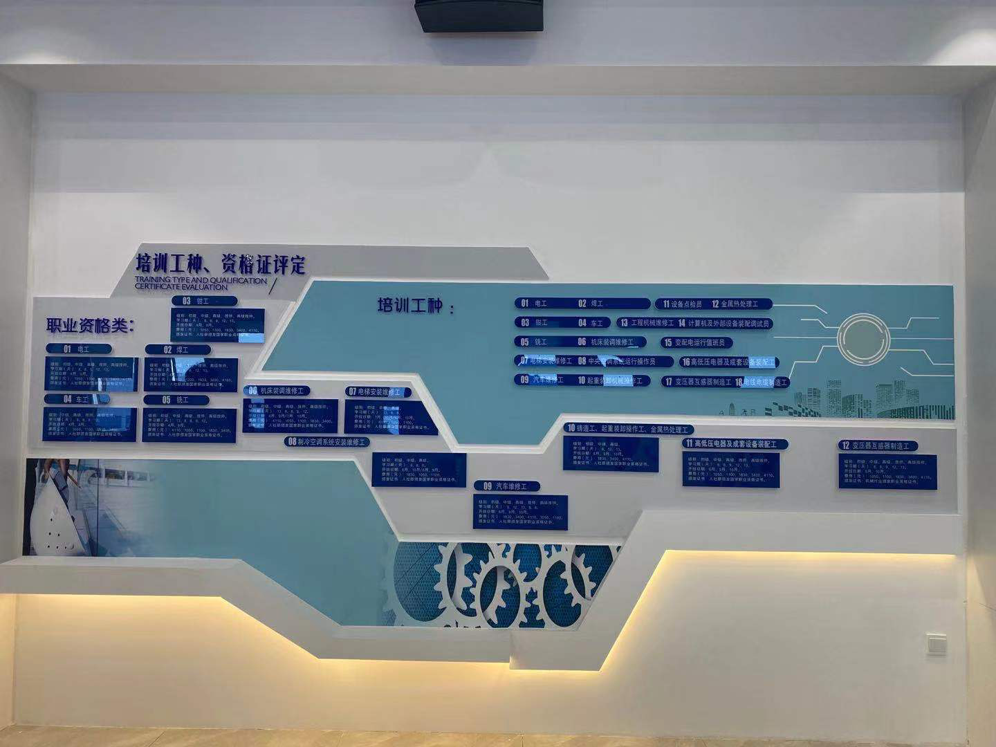 技能人才献礼百年 工匠精神筑梦高陵|高陵区技能人才系列活动圆满落幕