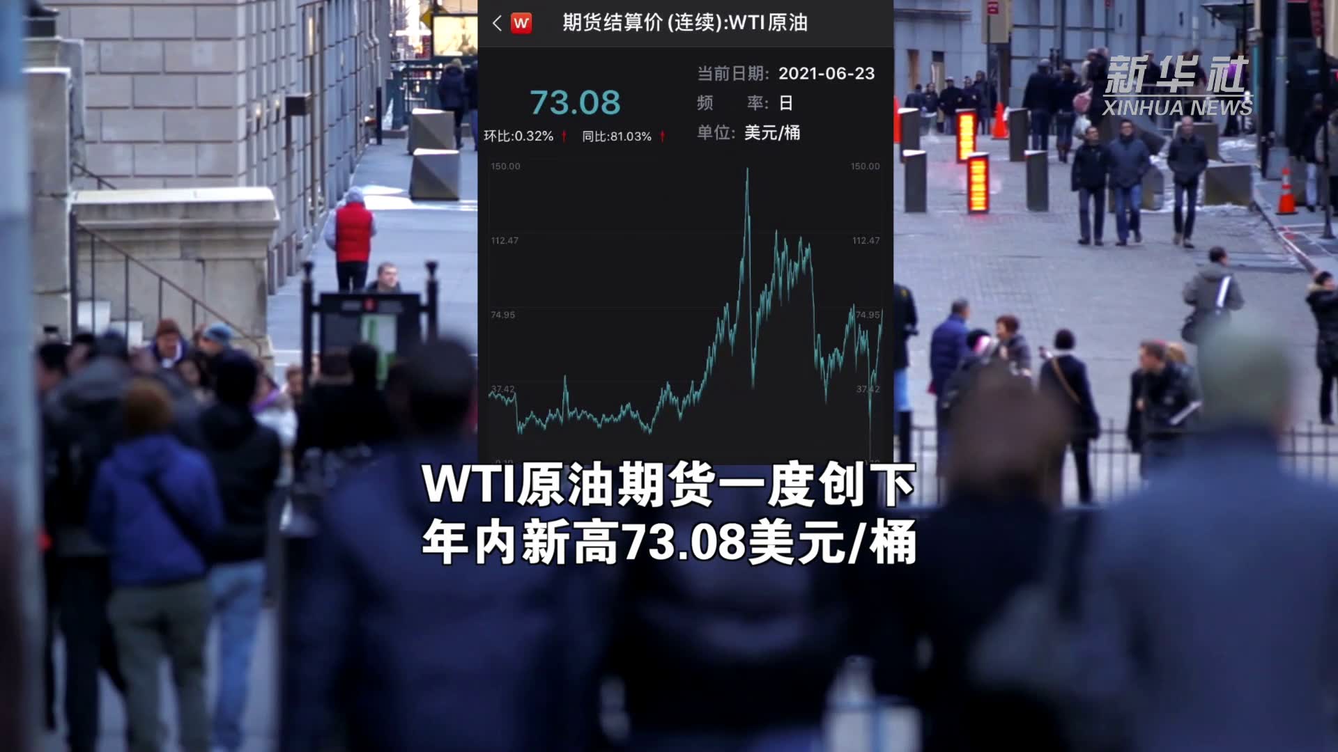 油价无视美联储鹰派信号持续上涨 布伦特原油期货再创新高
