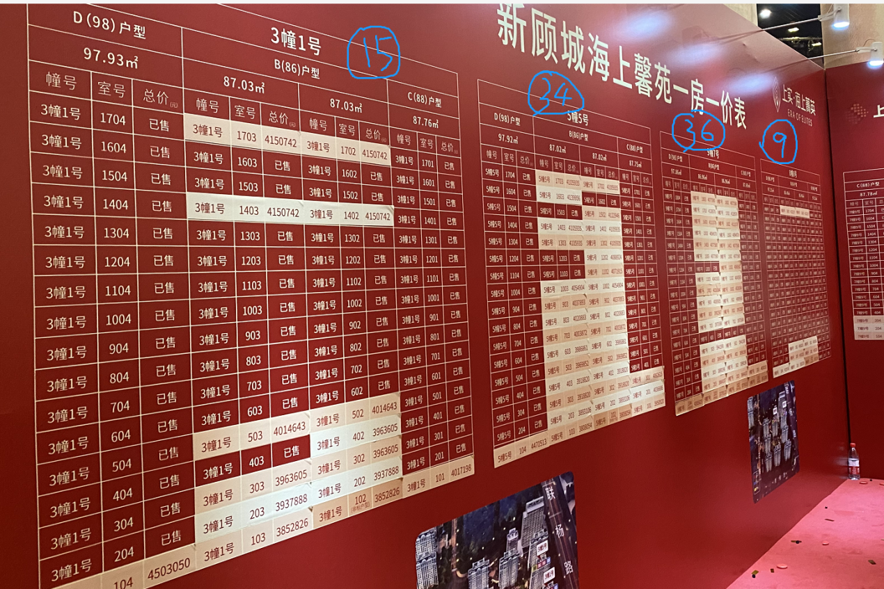 接网友爆料,6月10日,宝山新盘上实海上菁英二期开盘疑似存在违规操作