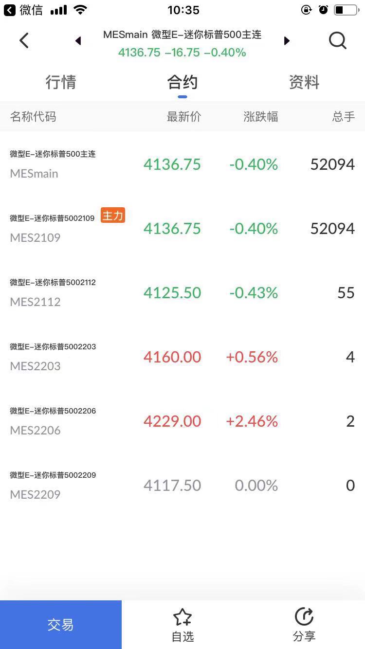 艾德证券期货：一文看懂标普500指数期货到底是什么？_凤凰网