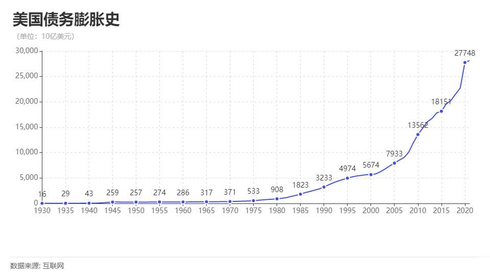 2021年印度gdp突破2万亿_不仅仅是英国,2021年印度 法国的GDP也有望突破3万亿美元(3)