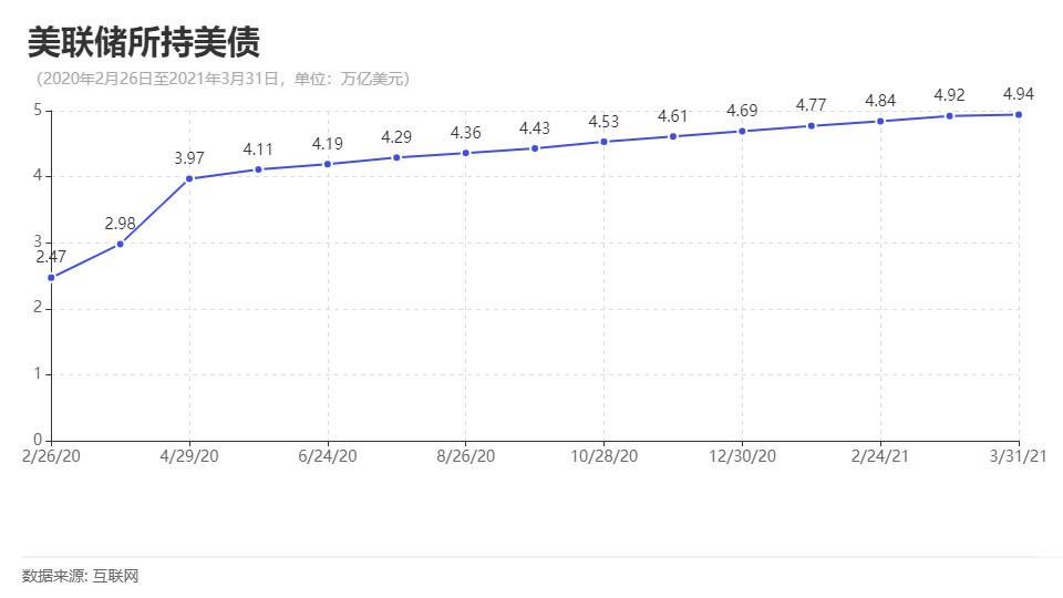 永城和灵宝谁的gdp高_今年GDP超三万亿元的城市,除了 上海市 外还将新增 北京市(3)