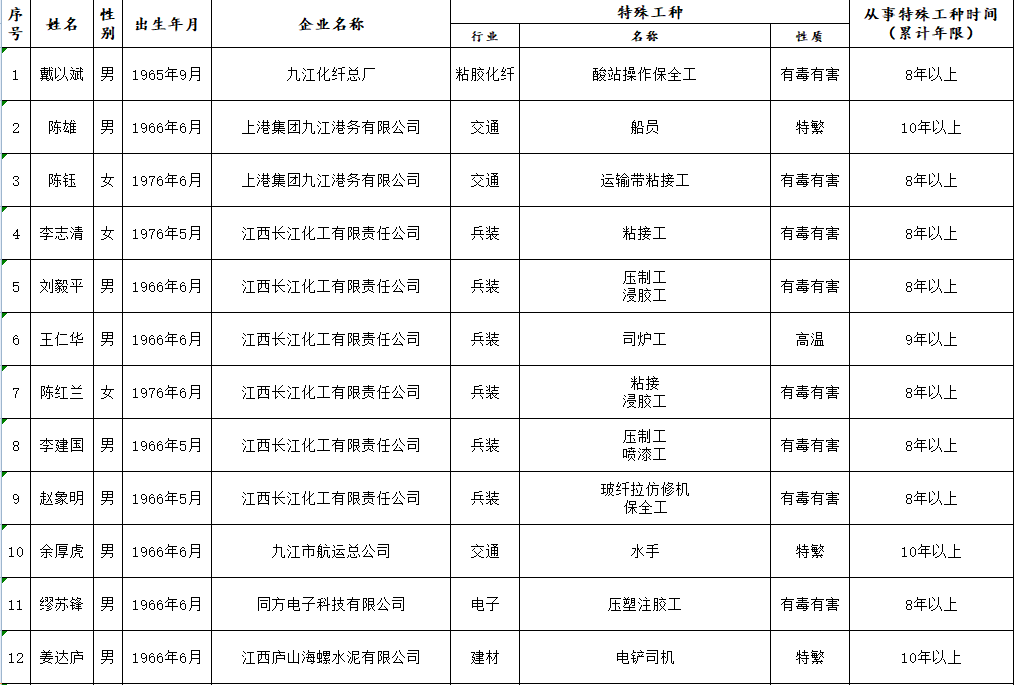 D4F5C5809ECEDEB60A3D6D9FD6B9F46D121F23A3_size23_w1014_h685.png