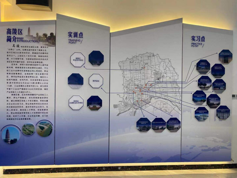 技能人才献礼百年 工匠精神筑梦高陵|高陵区技能人才系列活动圆满落幕