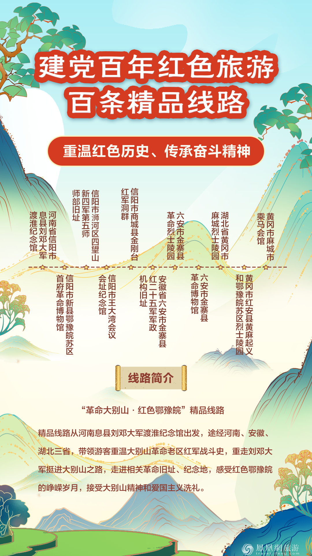 跟着“建党百年红色旅游百条精品线路” 重走百年征程