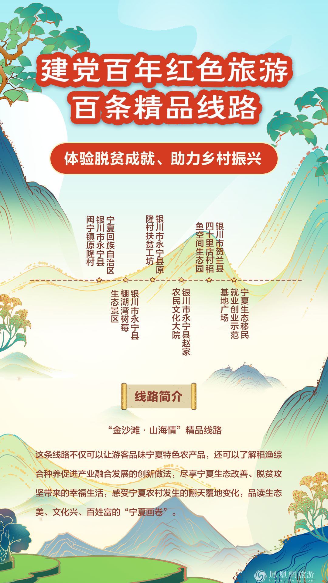 跟着“建党百年红色旅游百条精品线路” 重走百年征程