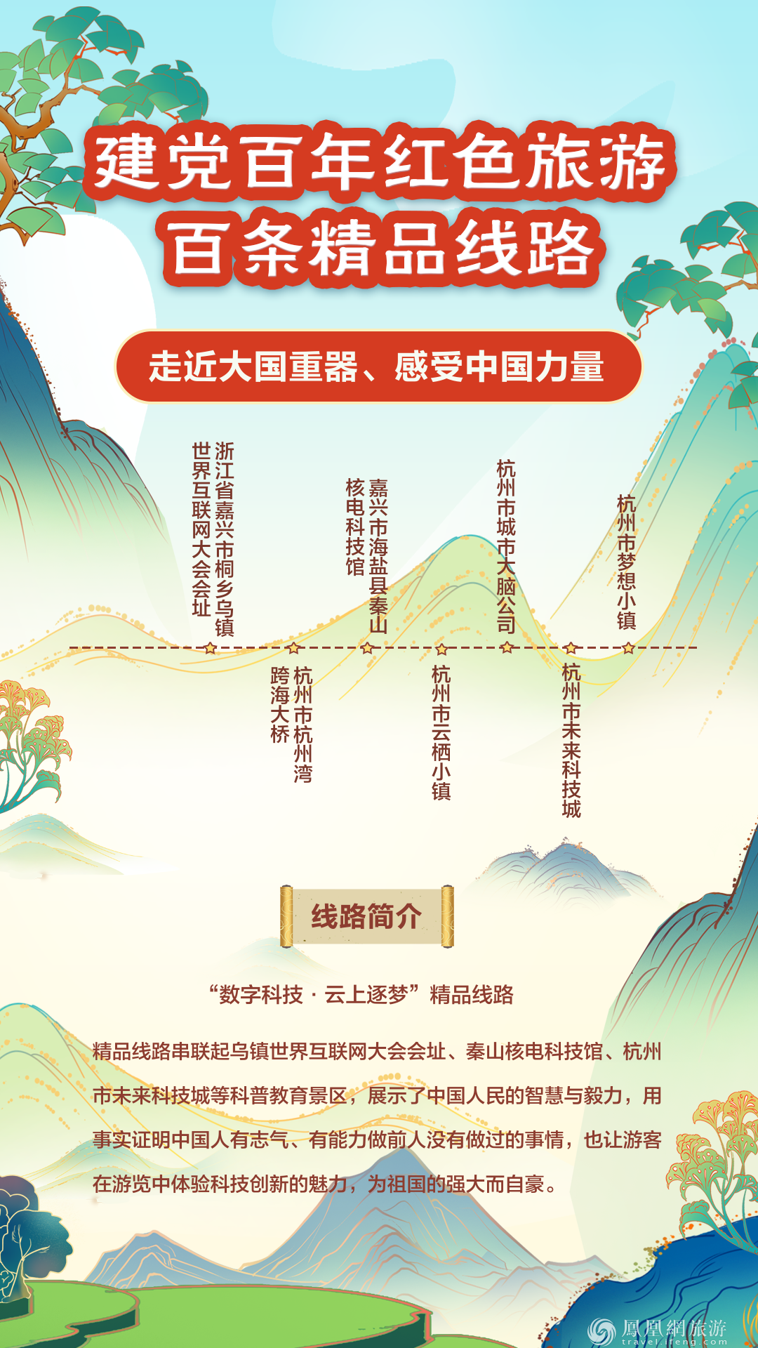 跟着“建党百年红色旅游百条精品线路” 重走百年征程