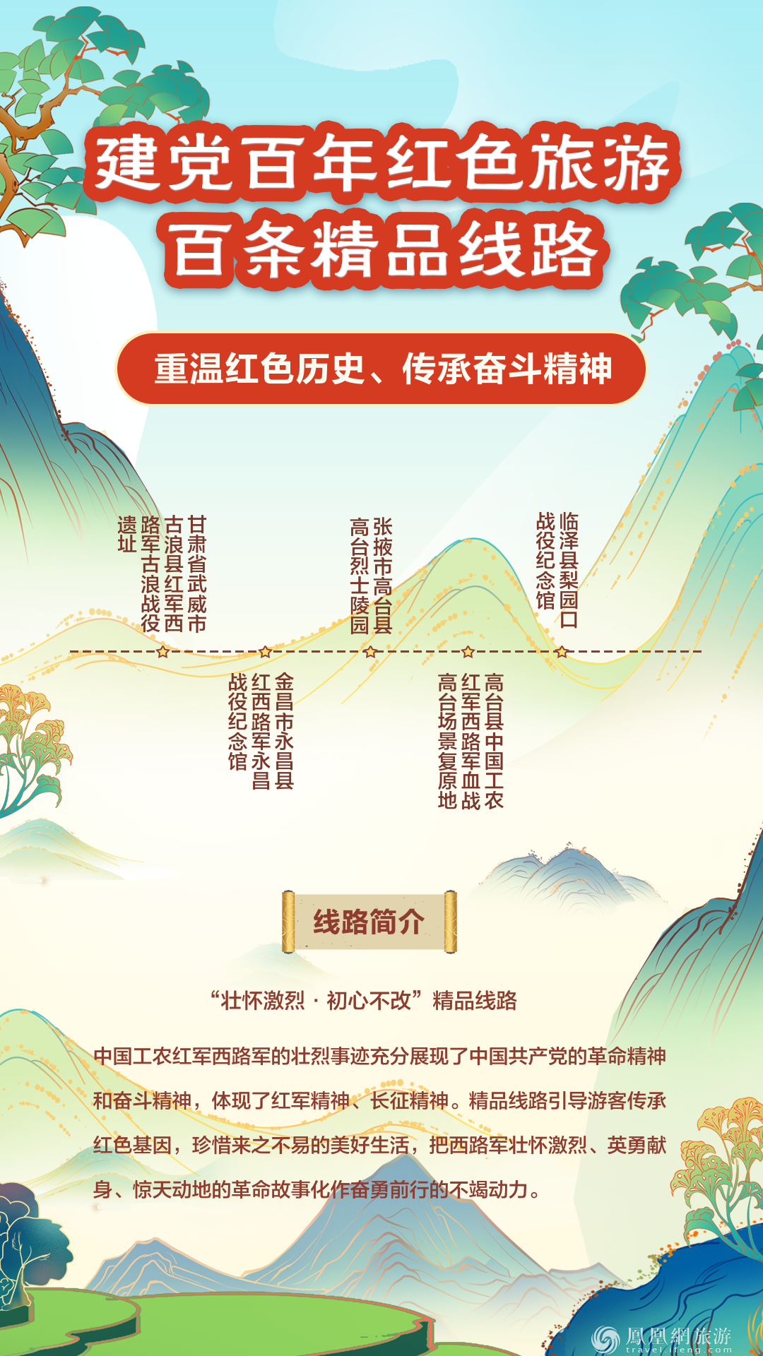 跟着“建党百年红色旅游百条精品线路” 重走百年征程