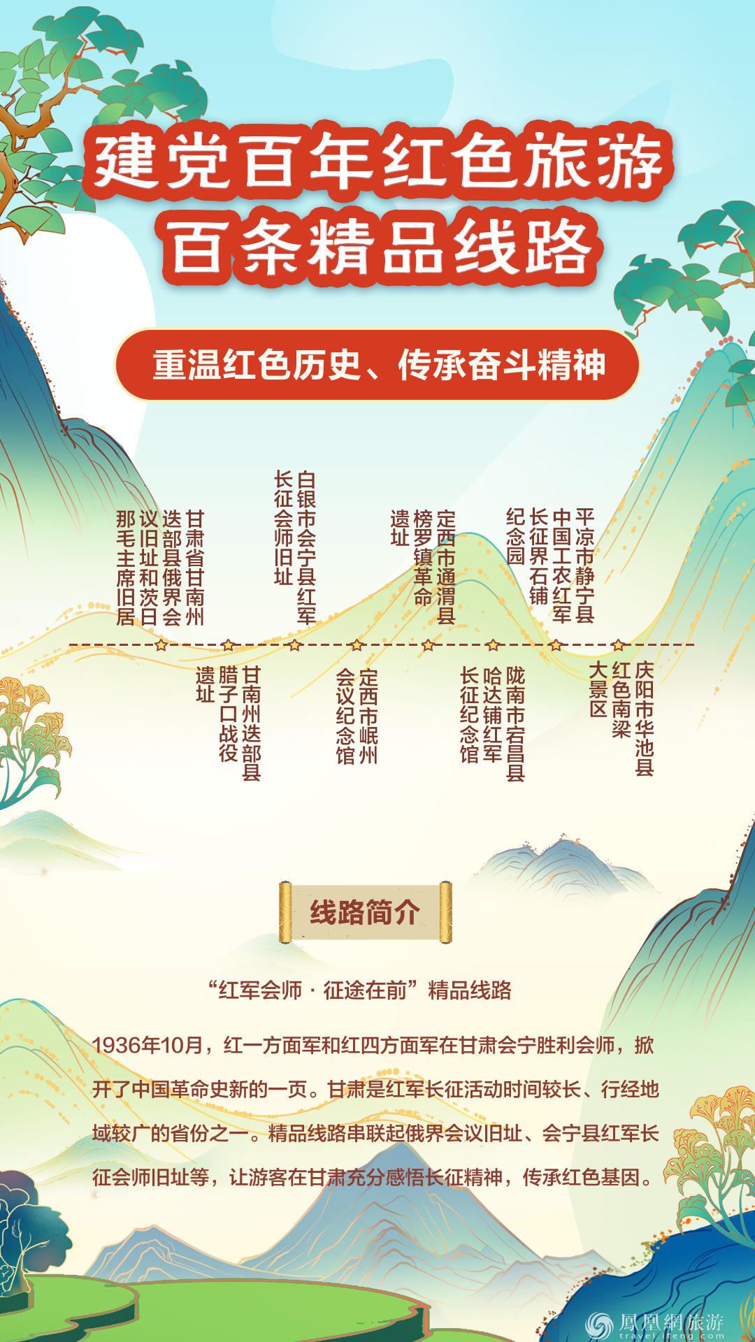 跟着“建党百年红色旅游百条精品线路” 重走百年征程