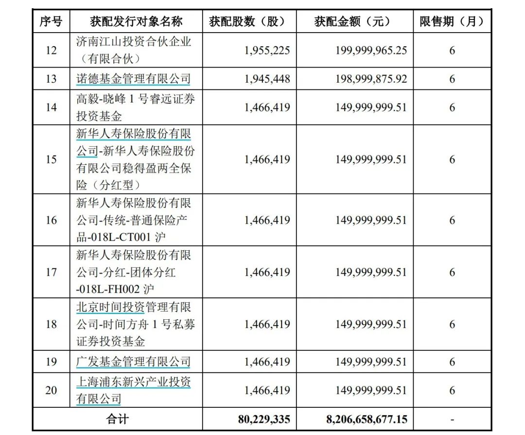 半岛体育- 半岛体育官方网站- 半岛体育APP下载关于安信臻享三个月定期开放债券型证券投资基金2026年第一次分红的公告
