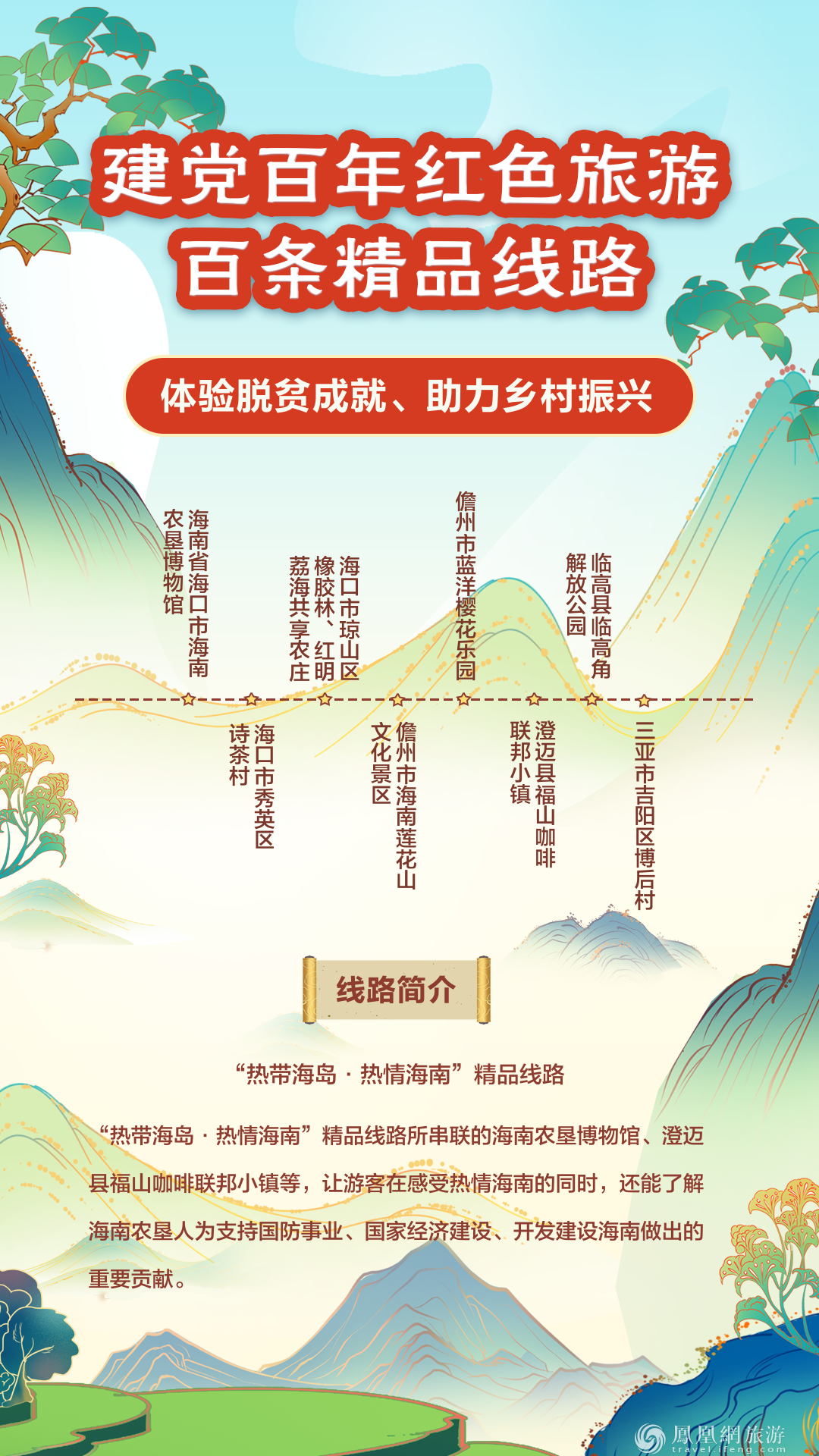 跟着“建党百年红色旅游百条精品线路” 重走百年征程