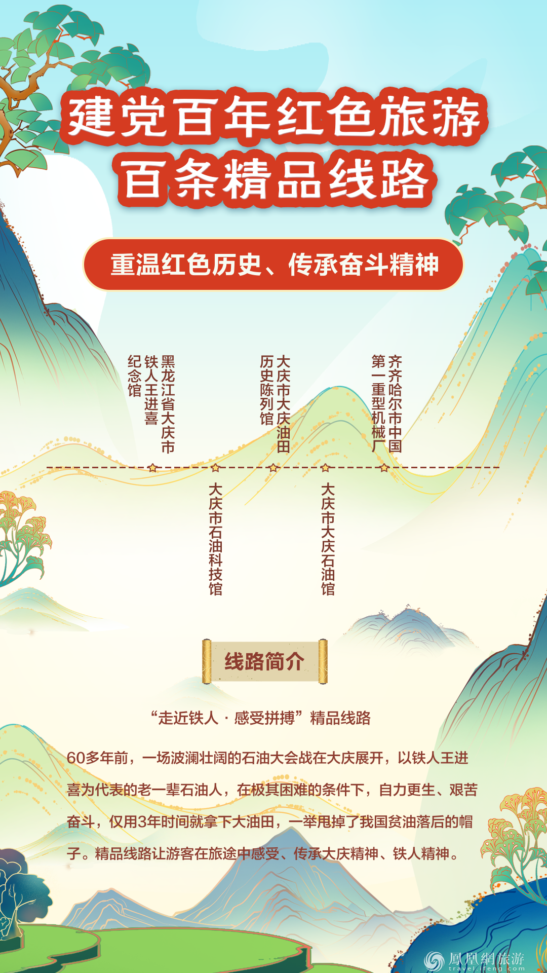 跟着“建党百年红色旅游百条精品线路” 重走百年征程