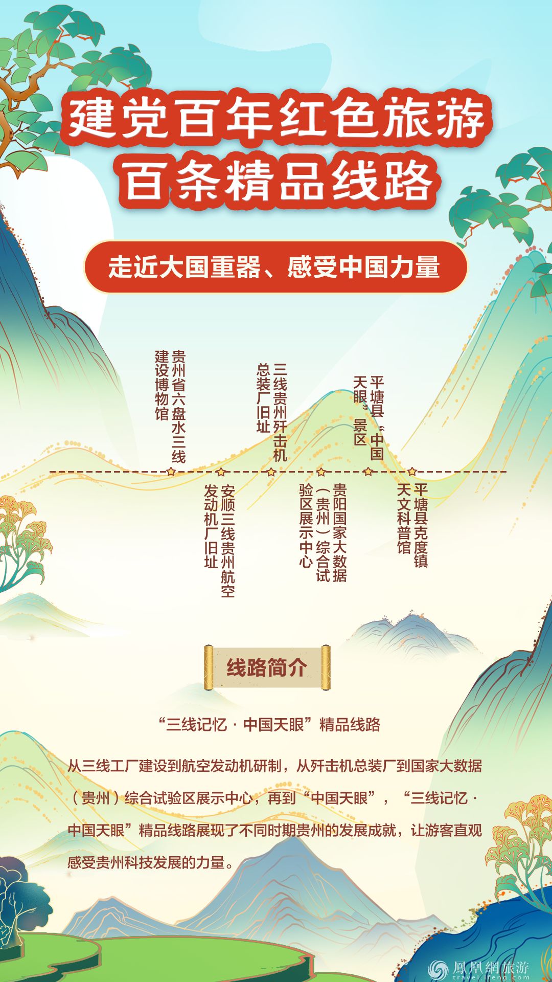 跟着“建党百年红色旅游百条精品线路” 重走百年征程