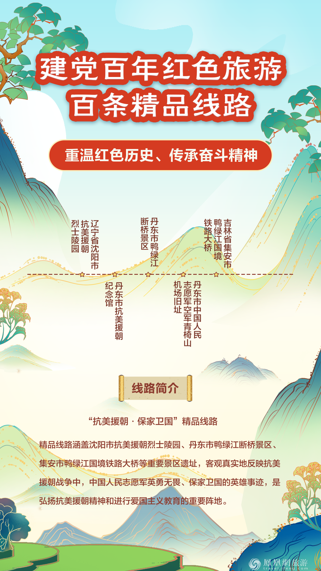 跟着“建党百年红色旅游百条精品线路” 重走百年征程