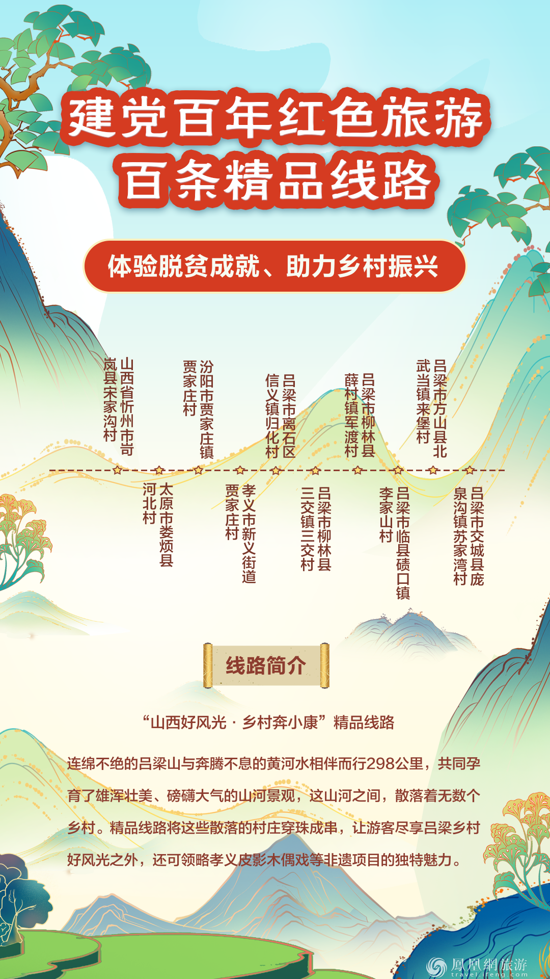跟着“建党百年红色旅游百条精品线路” 重走百年征程