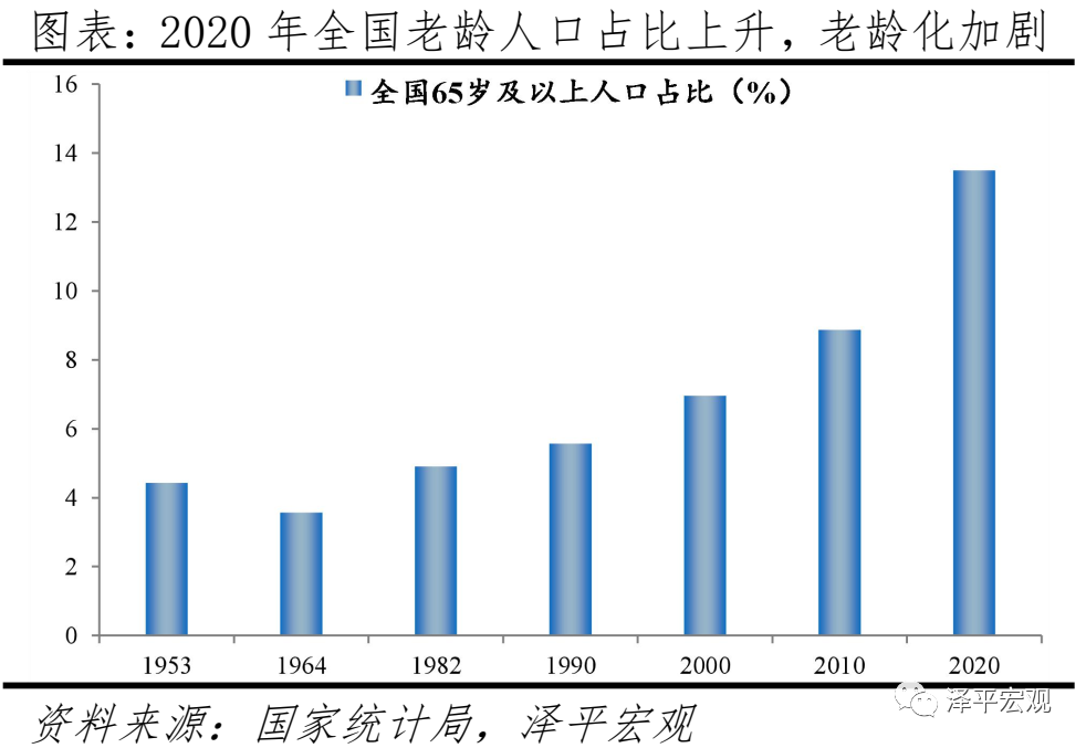 中国人口环境_全国zx第十五届中国人口资源环境发展态势分析会在京举行李斌(2)