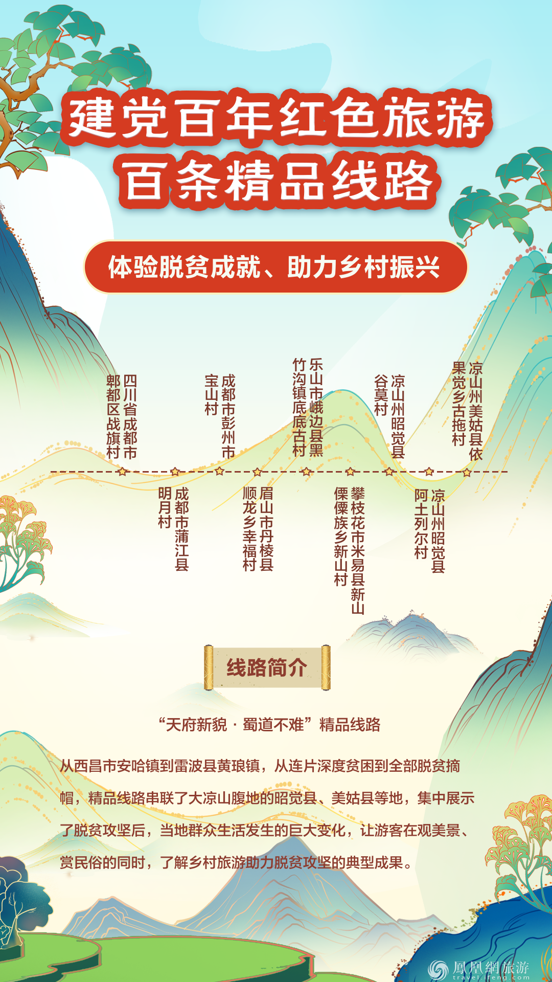 跟着“建党百年红色旅游百条精品线路” 重走百年征程