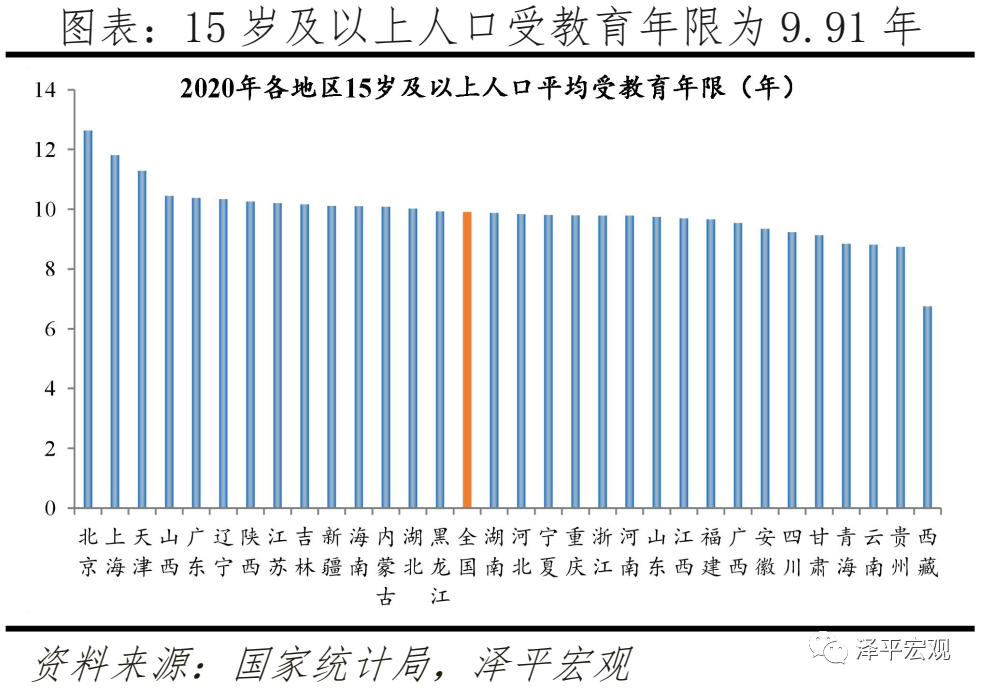 人口生育政策_生育政策有变化配套衔接要跟上(2)